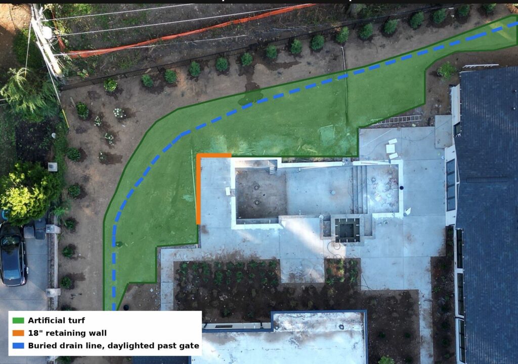 Aerial drone plan of a West Meade, Nashville back yard showing synthetic turf, an 18-inch retaining wall at the pool deck and a buried drain line